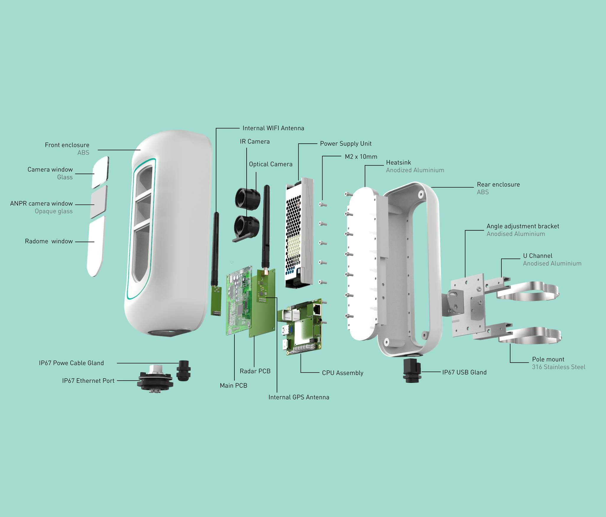 Exploded-view-render telensa