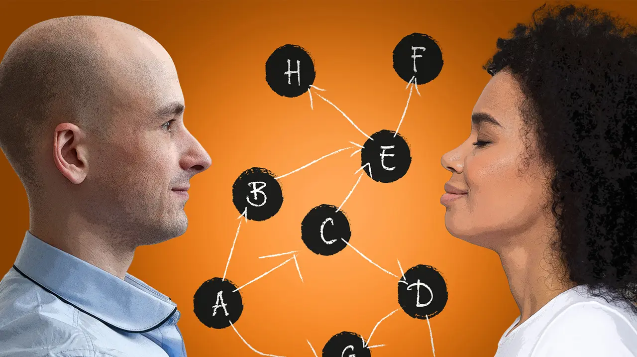 Critical Friend Accelerating Innovation