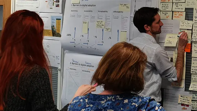 Innovation Strategy