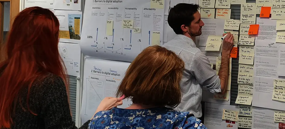 Innovation Strategy